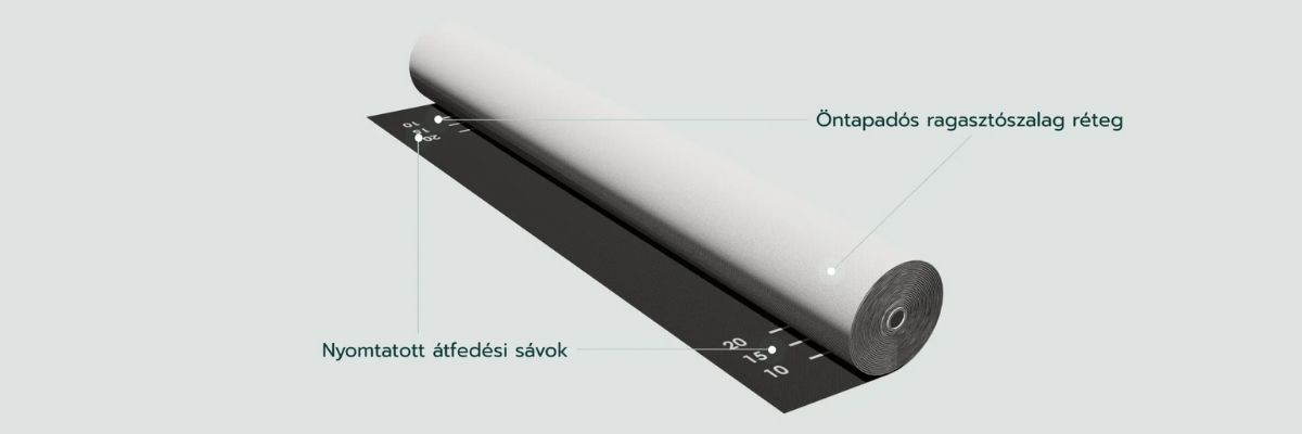 Gyors építés, hőhídmentes megoldás: csaphornyos PIR szigetelés a szarufák felett