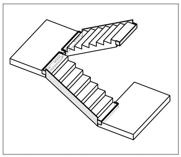 Lépcsőházak akusztikai leválasztása