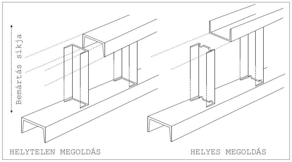 Járműipari alvázak, utánfutók tűzihorganyzott kivitelben