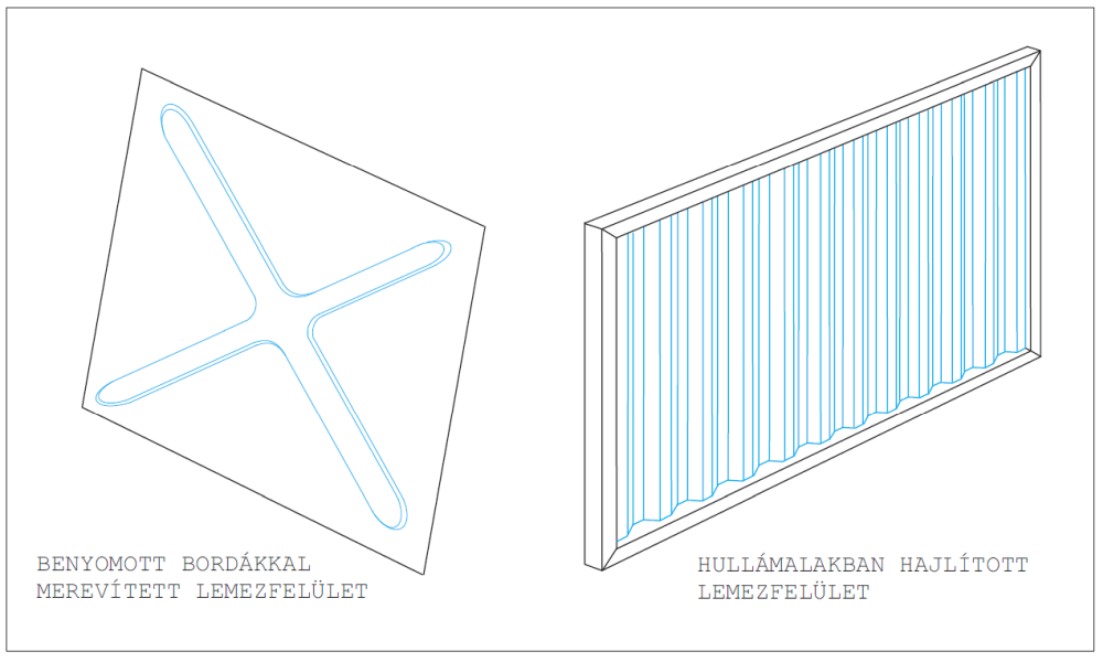 Járműipari alvázak, utánfutók tűzihorganyzott kivitelben