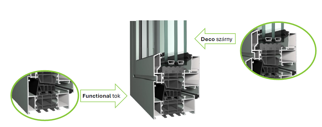 Ablakdizájnok változatosan, mégis összhangban