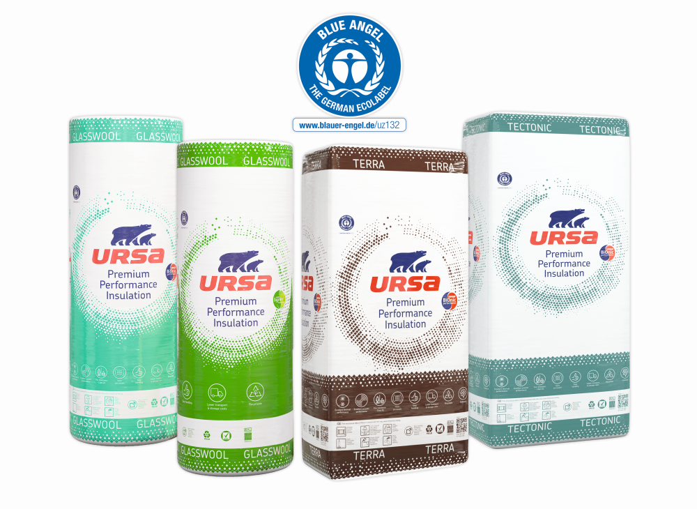 Szabályozott biztonság és szabályozott komfort? Szabályozott biztonság és szabályozott komfort?