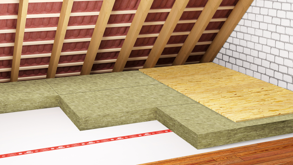 Padlásfödém-szigetelés a fenntartható épített környezetért