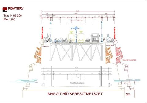 Miért is készült könnyűbetonból az ideiglenes pályaburkolat a Margit-hídon?