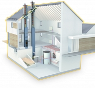 Érvek a kéményes megoldással tervezett fűtési rendszerek mellett Érvek a kéményes megoldással tervezett fűtési rendszerek mellett