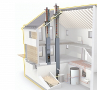 Emeletmagas kéményrendszer – előregyártott szerkezeti egységek gyorsítják az építkezést Emeletmagas kéményrendszer – előregyártott szerkezeti egységek gyorsítják az építkezést