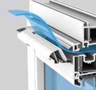 A szemléletformálásnak is köszönheti sikereit az Aereco A szemléletformálásnak is köszönheti sikereit az Aereco