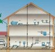 Épületen belüli szennyvízelvezető rendszerek Épületen belüli szennyvízelvezető rendszerek