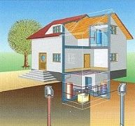 Ingyenes energia a környezetből Ingyenes energia a környezetből