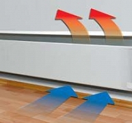 A falba simuló hatékony szegélyfűtőtestek A falba simuló hatékony szegélyfűtőtestek