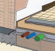 Úsztatott aljzatok hatékony hang- és hőszigetelése Úsztatott aljzatok hatékony hang- és hőszigetelése